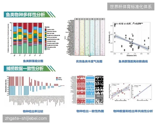 北美五大主场馆通过分布式生物识别数据同步消解了观众入场核验的时间压力